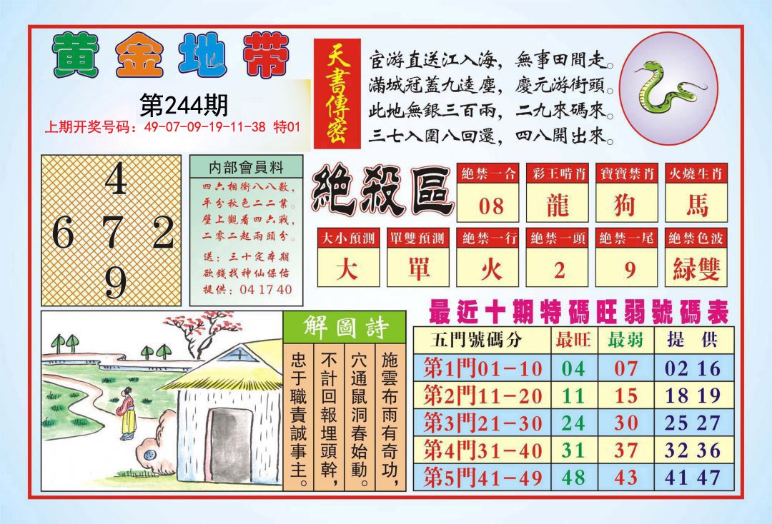 2024244期黄金地带