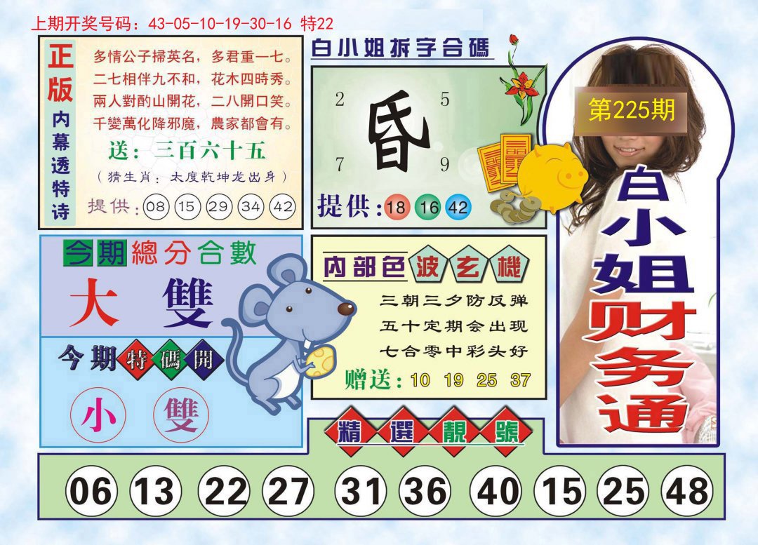 2024225期白小姐财务通