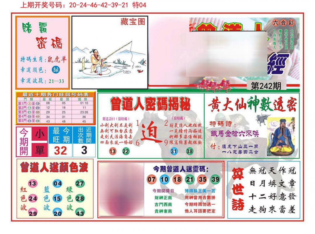 2024242期赢钱一经