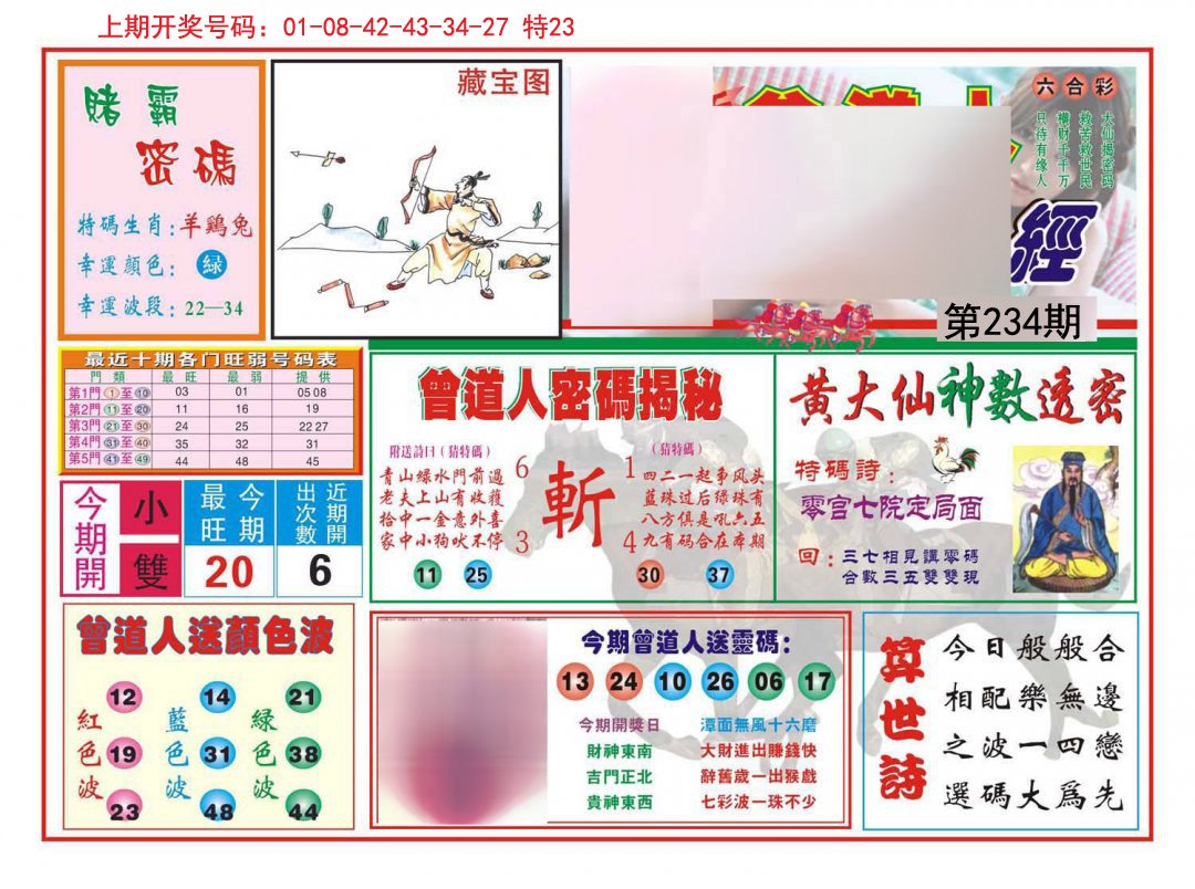 2024234期赢钱一经