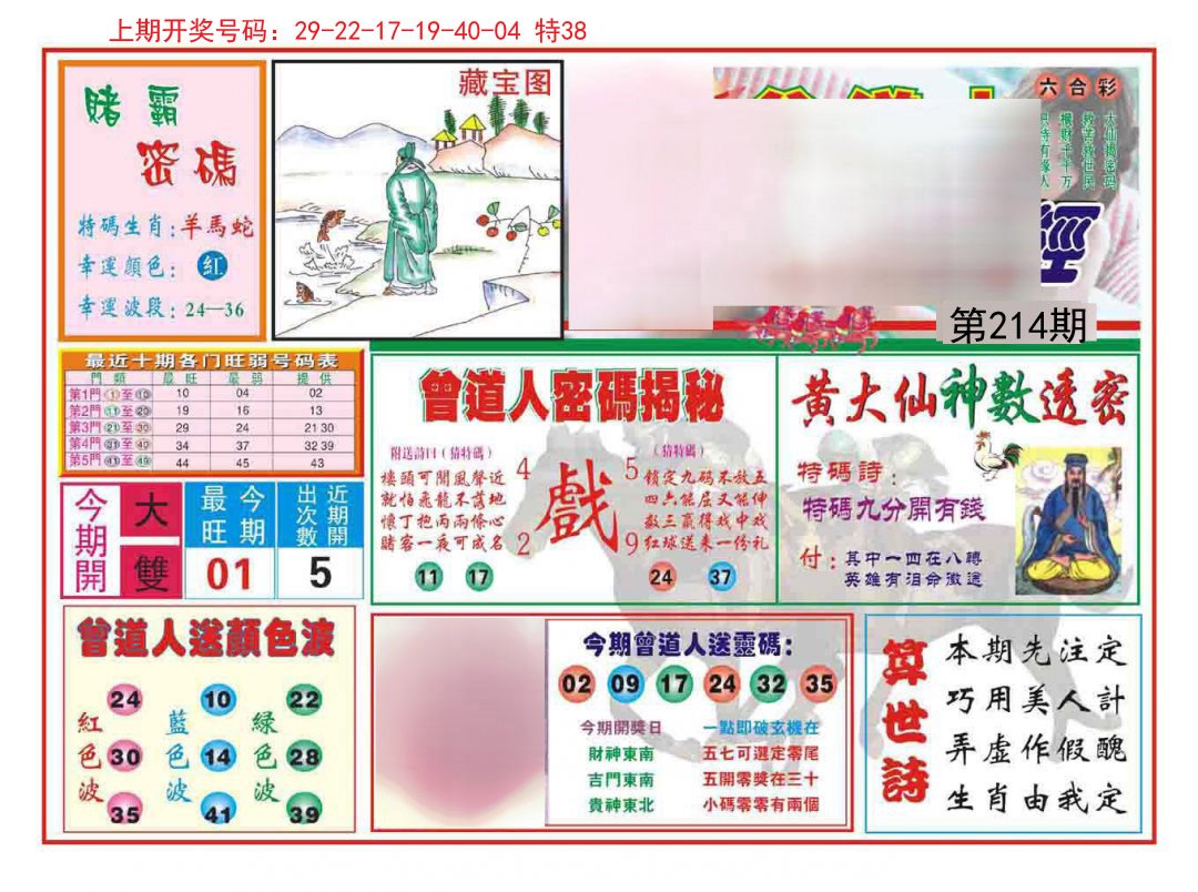 2024214期赢钱一经