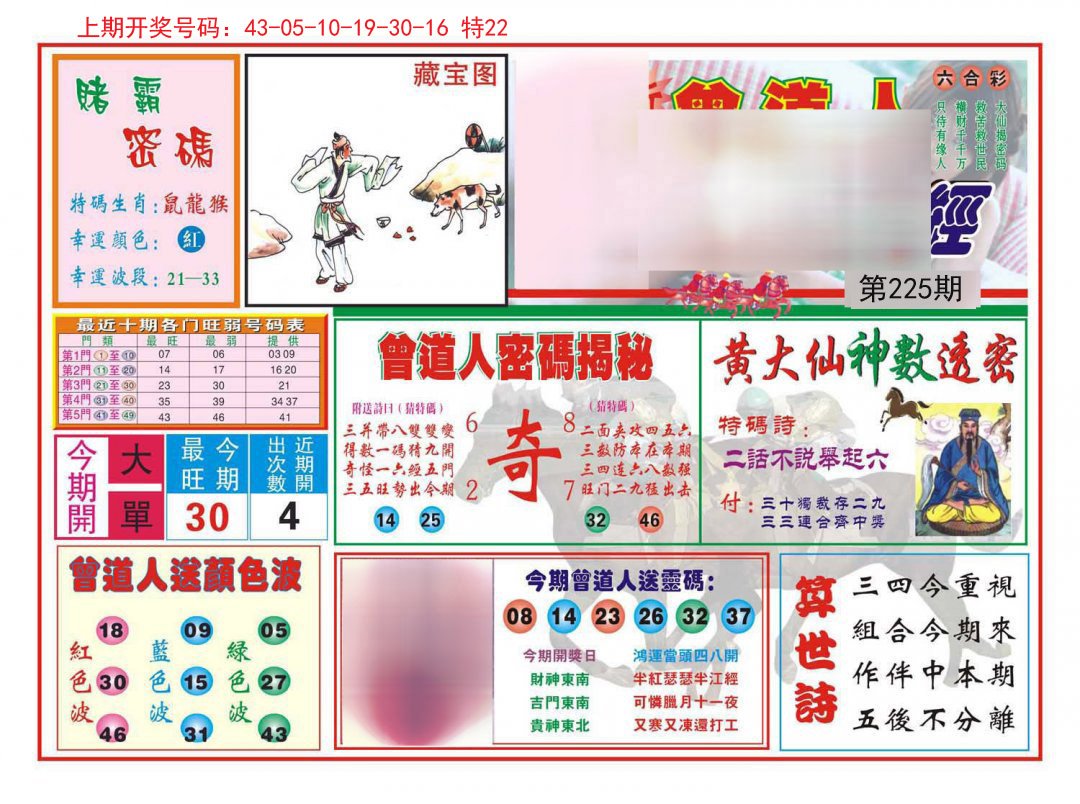 2024225期赢钱一经