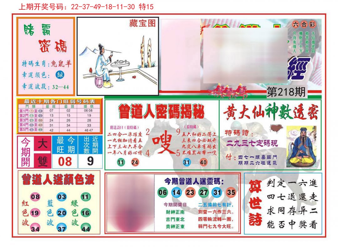 2024218期赢钱一经