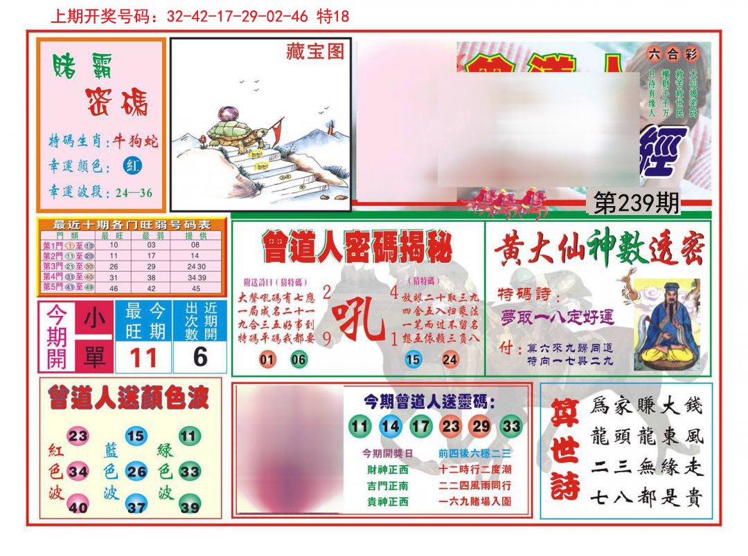 2024239期赢钱一经