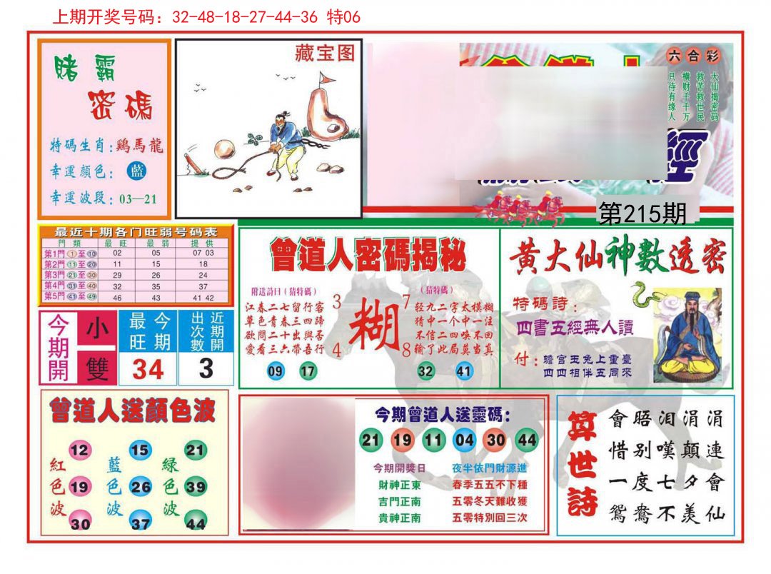 2024215期赢钱一经