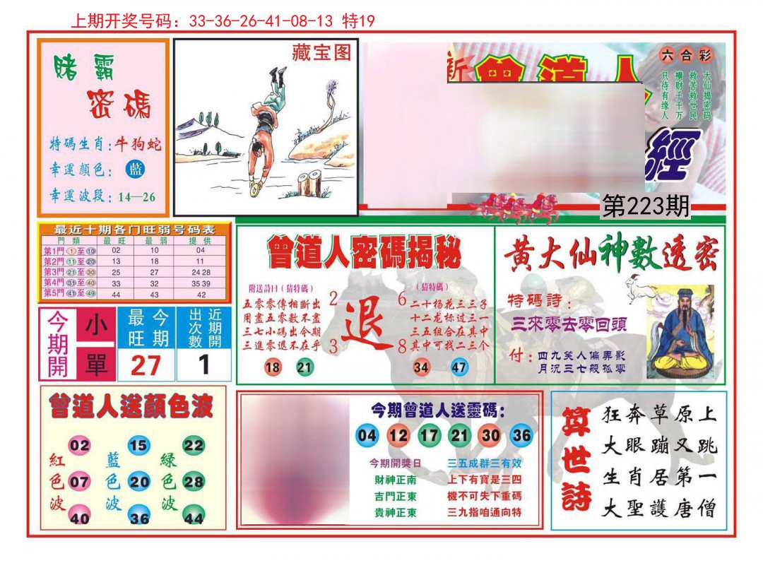 2024223期赢钱一经