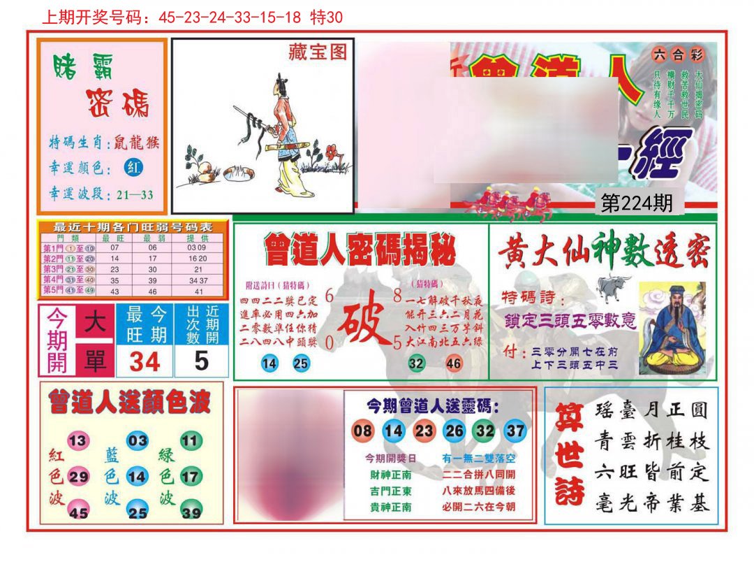 2024224期赢钱一经