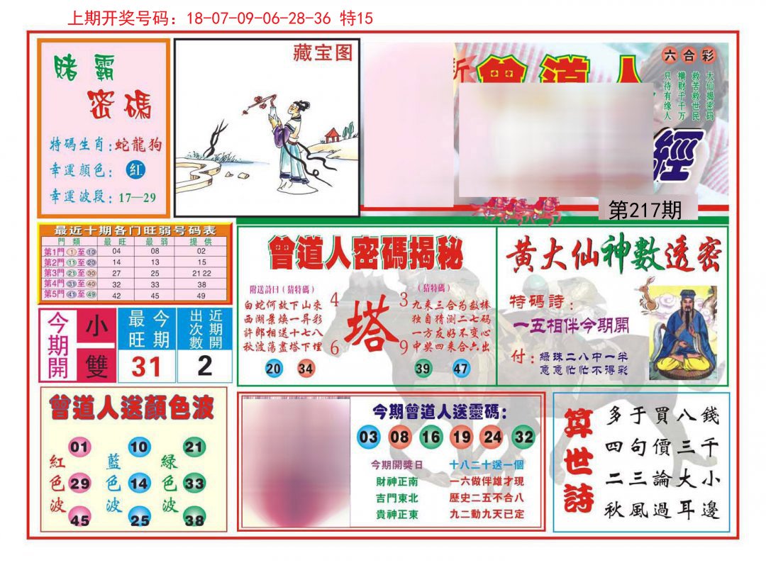 2024217期赢钱一经