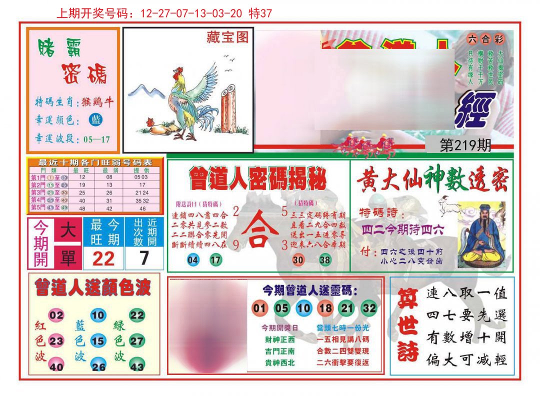 2024219期赢钱一经