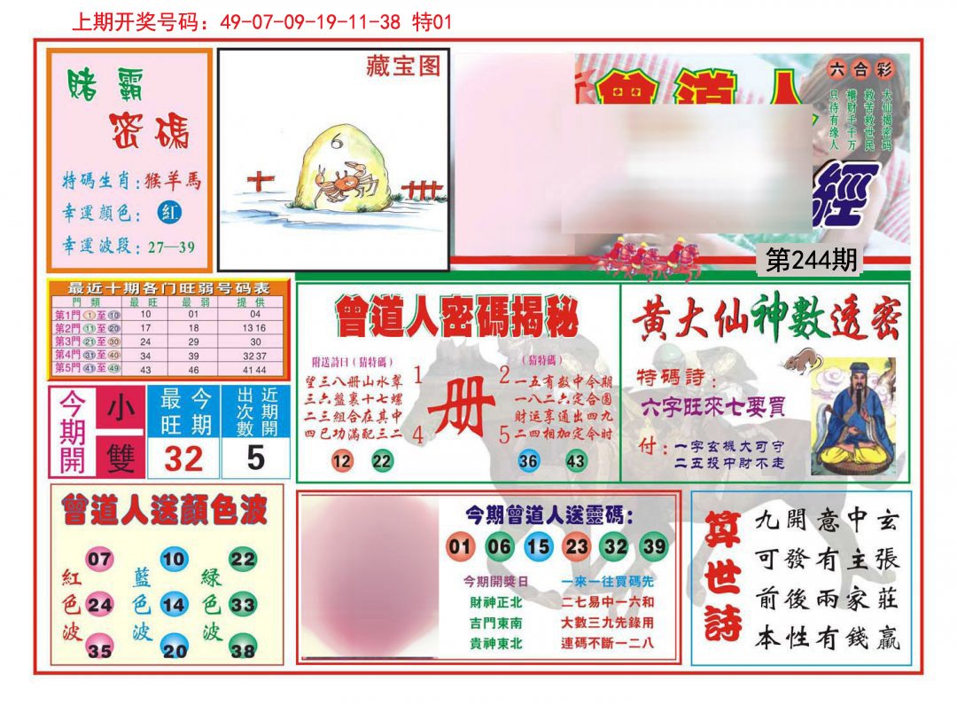 2024244期赢钱一经