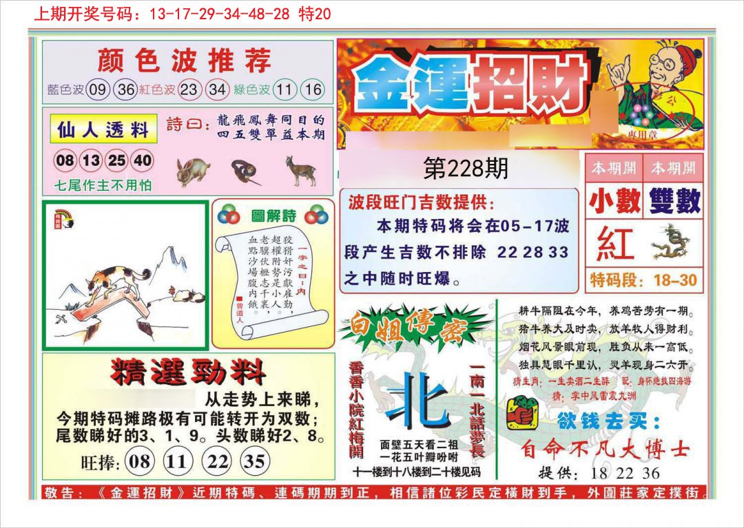 2024228期金运招财