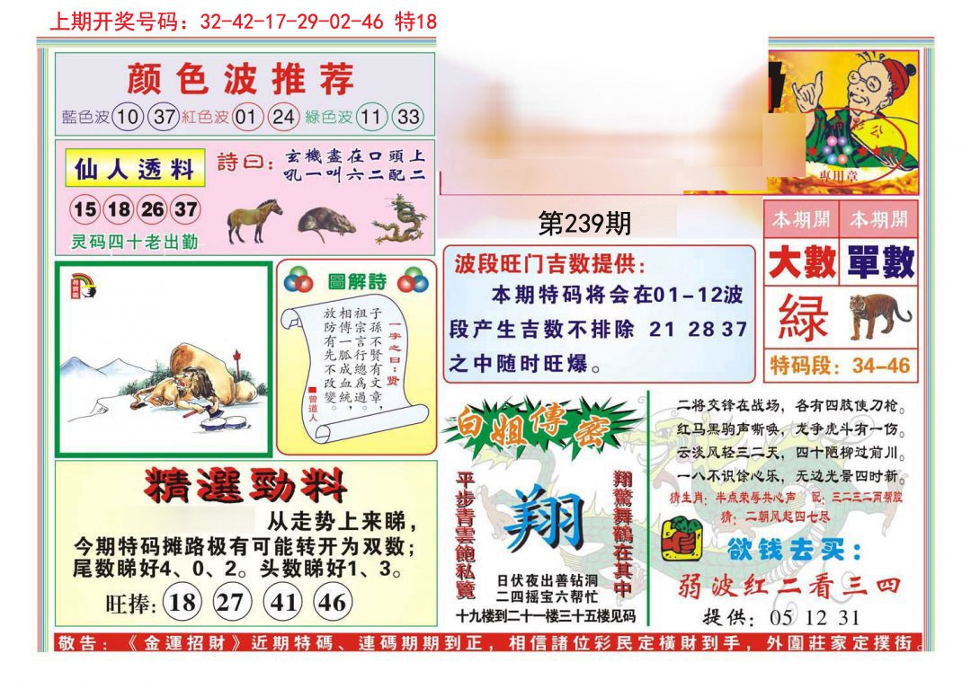2024239期金运招财
