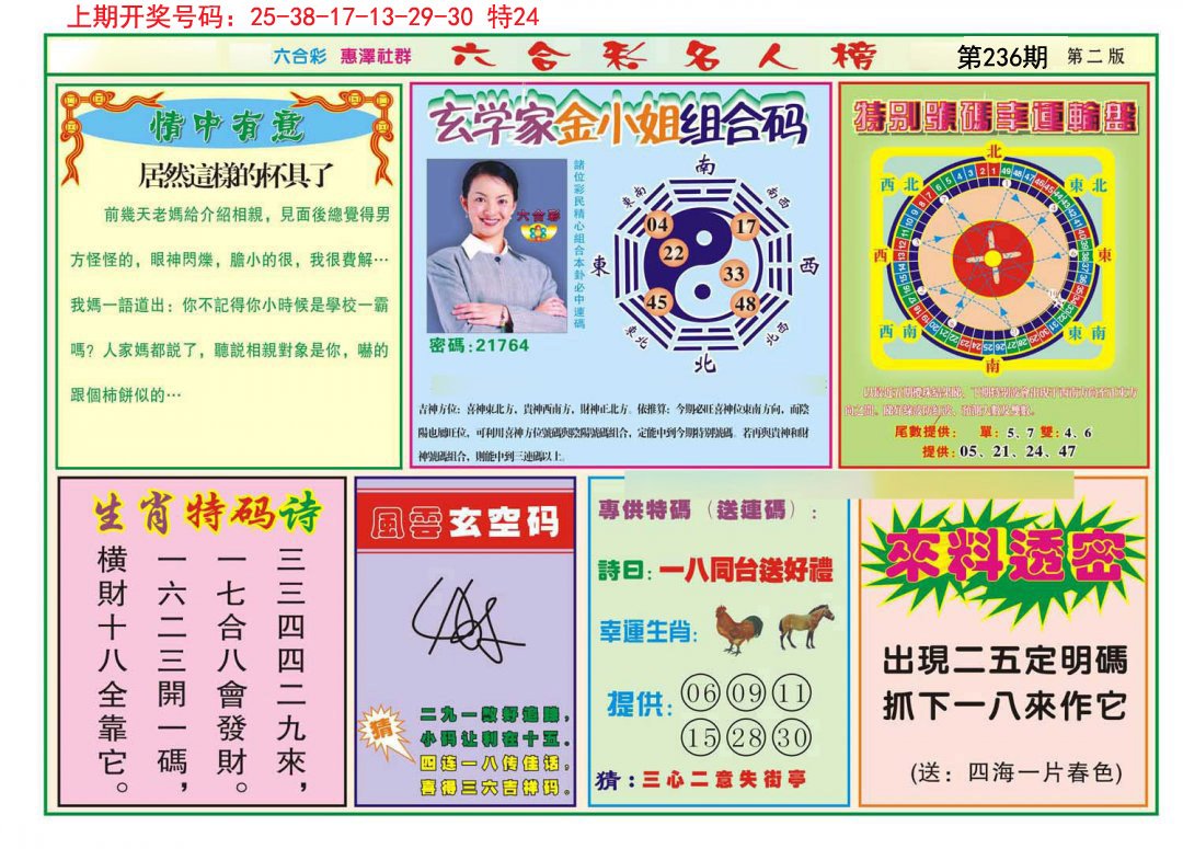 2024236期名人榜B
