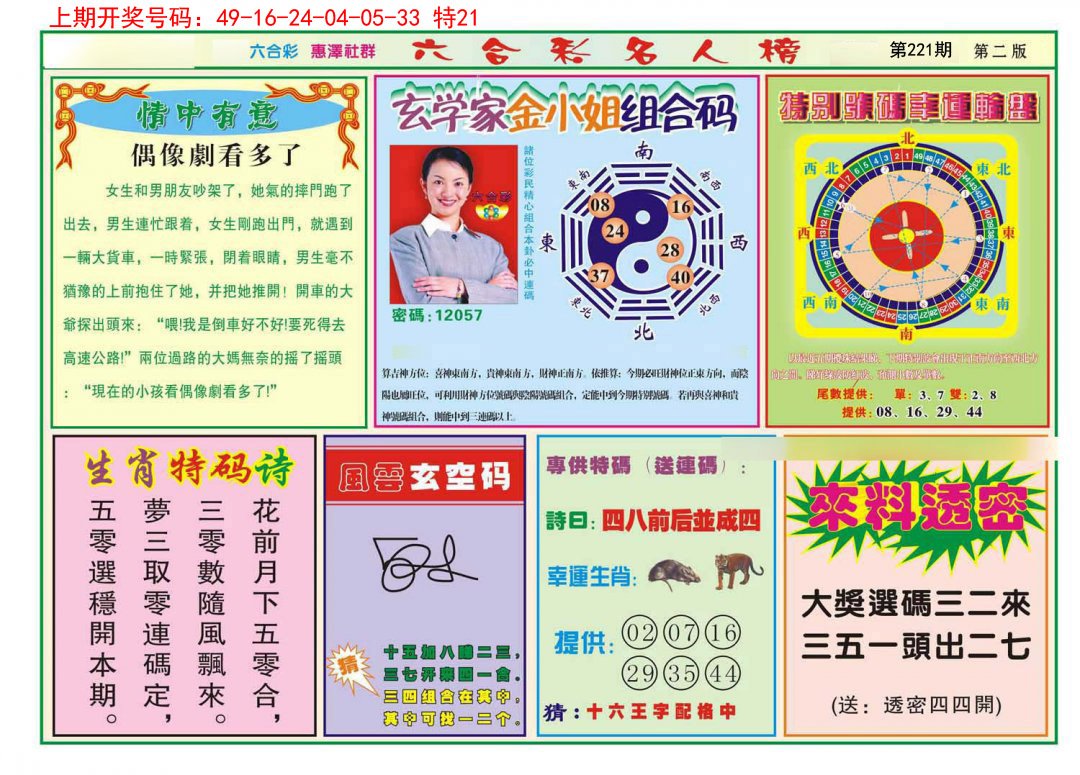 2024221期名人榜B