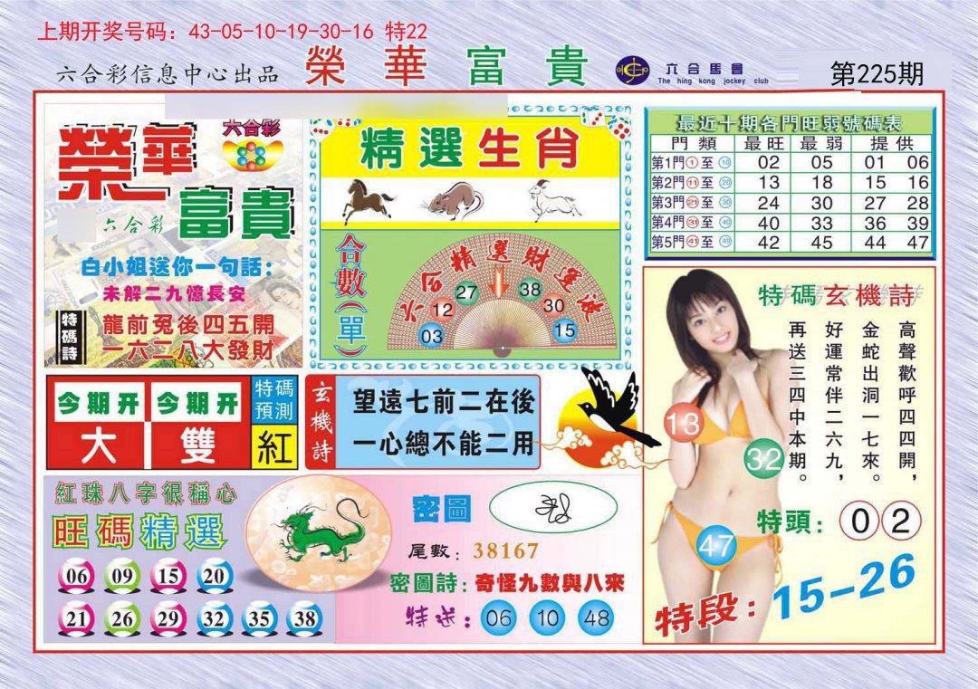 2024225期荣华富贵