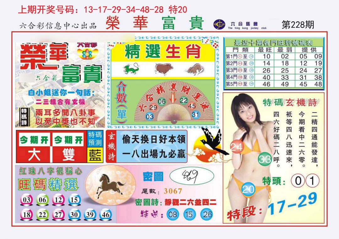 2024228期荣华富贵
