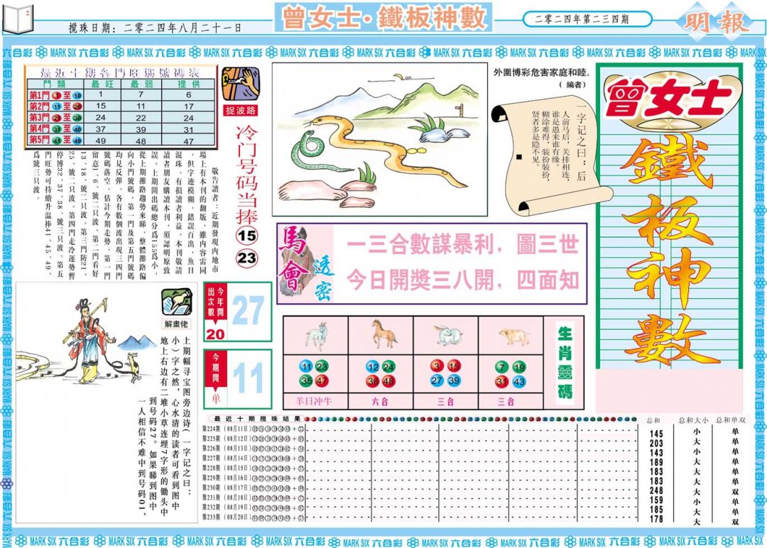 2024234期曾女士铁板神数A