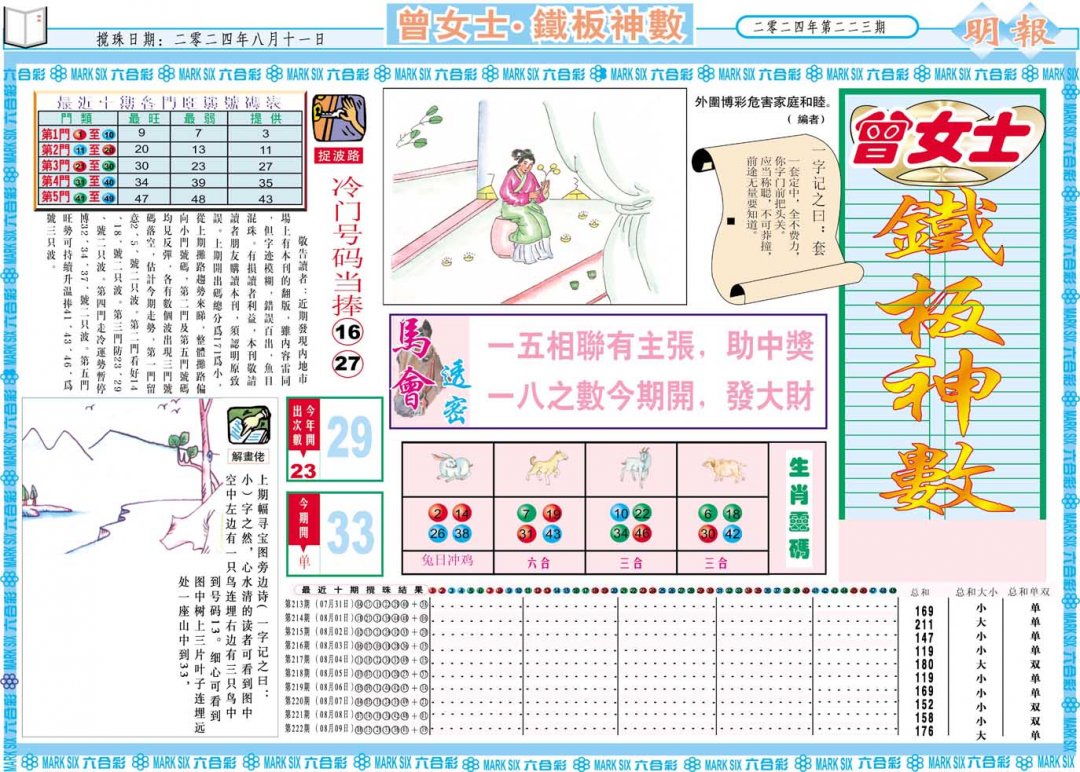 2024223期曾女士铁板神数A