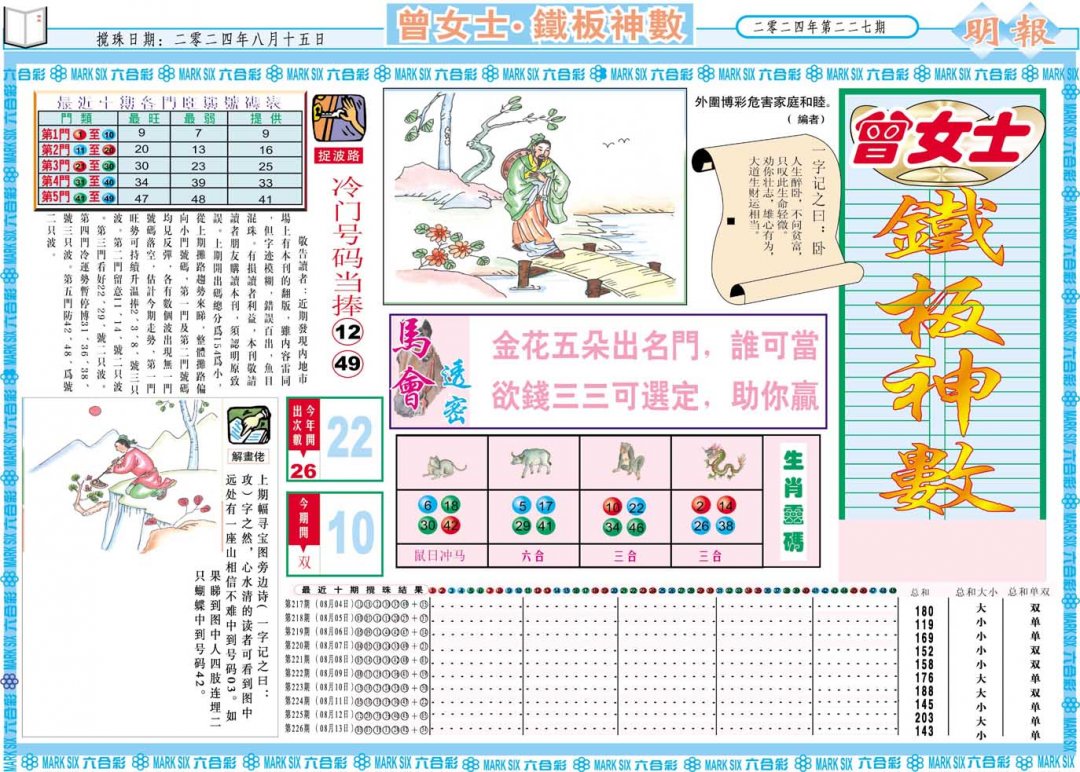 2024227期曾女士铁板神数A