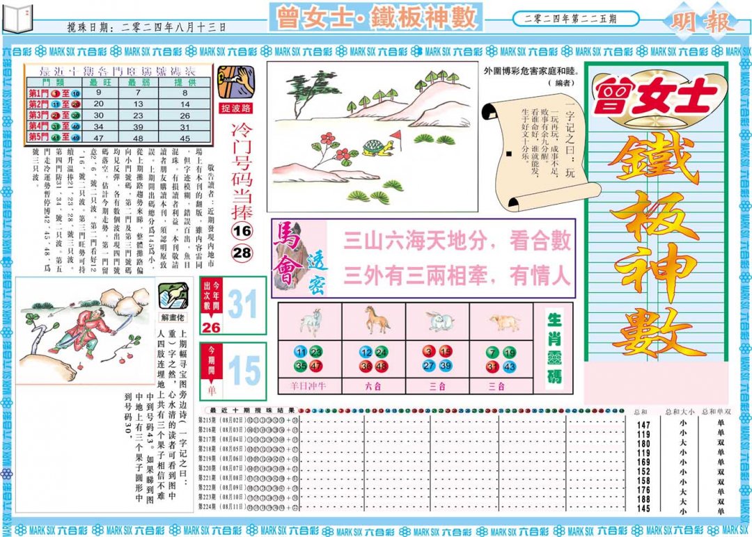 2024225期曾女士铁板神数A