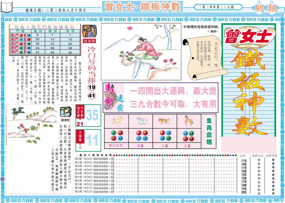 2024226期曾女士铁板神数A