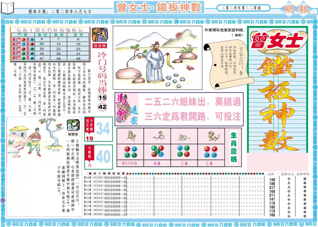 2024220期曾女士铁板神数A