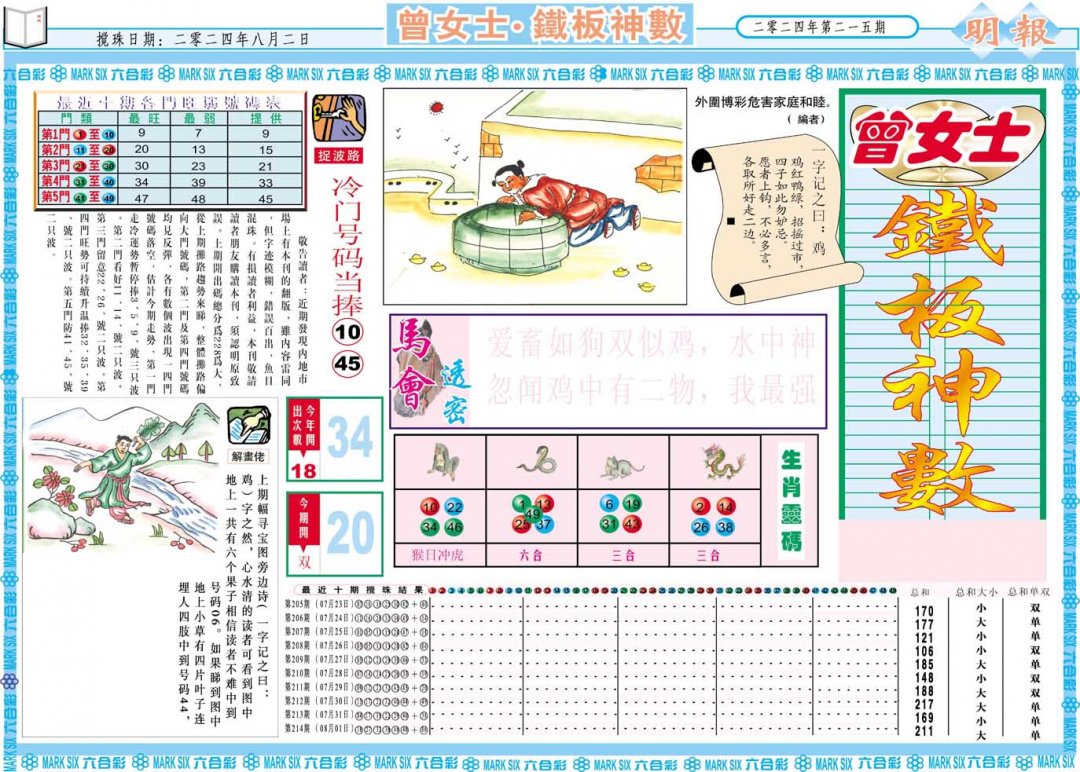 2024215期曾女士铁板神数A