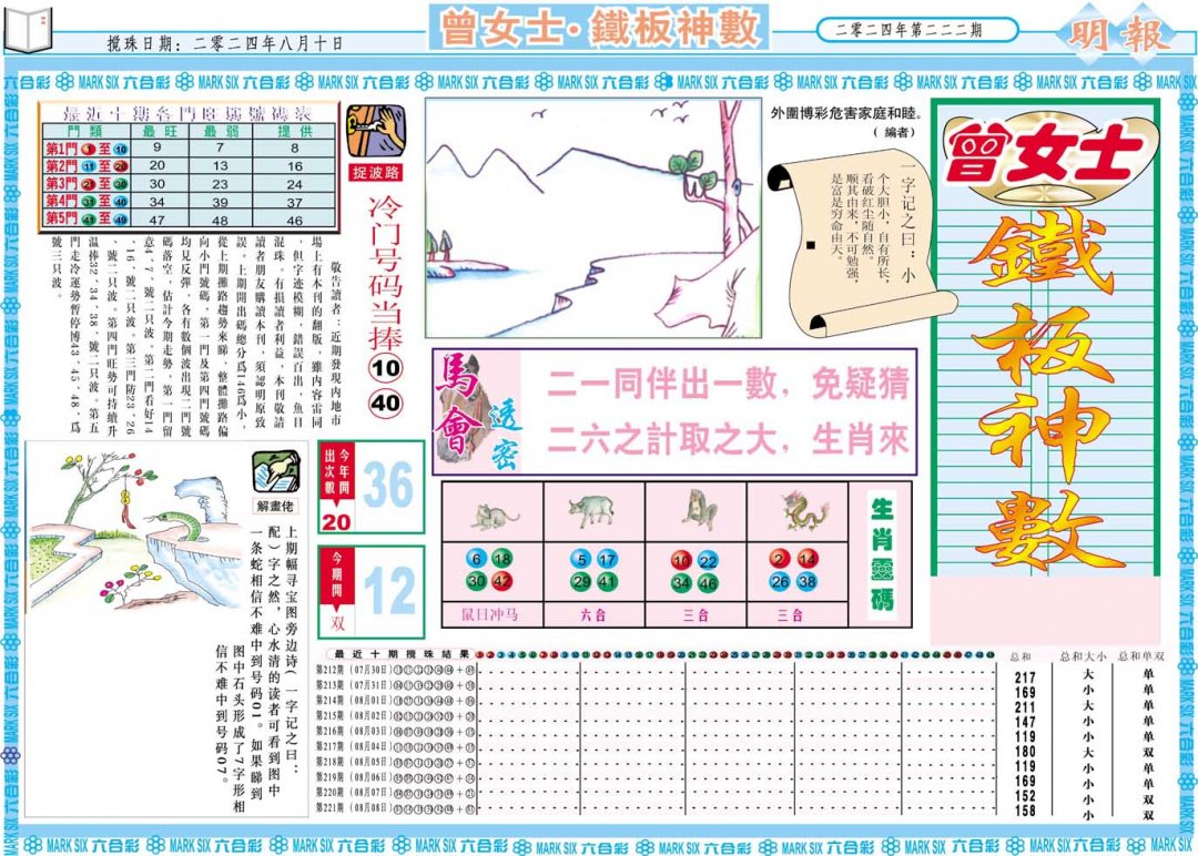2024222期曾女士铁板神数A