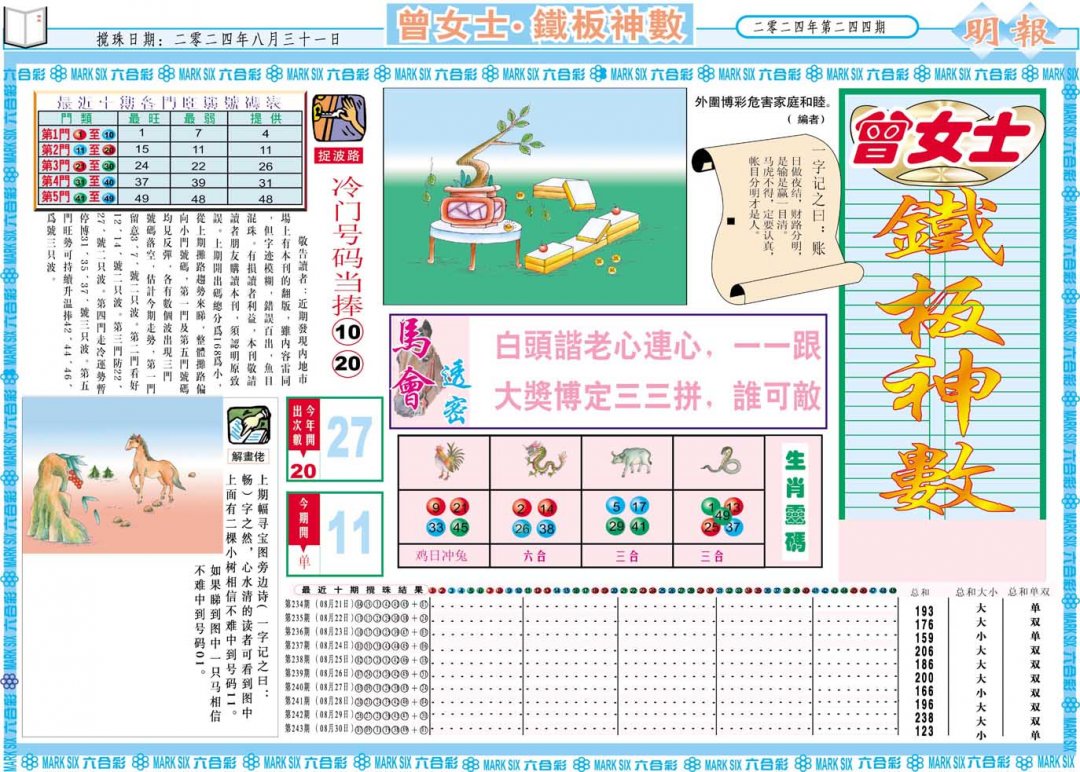 2024244期曾女士铁板神数A