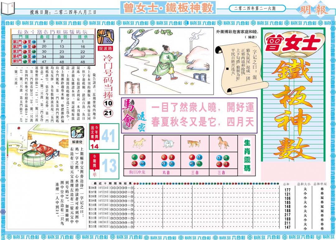 2024216期曾女士铁板神数A