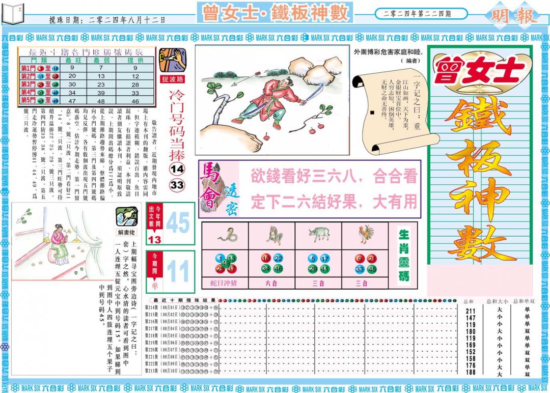 2024224期曾女士铁板神数A