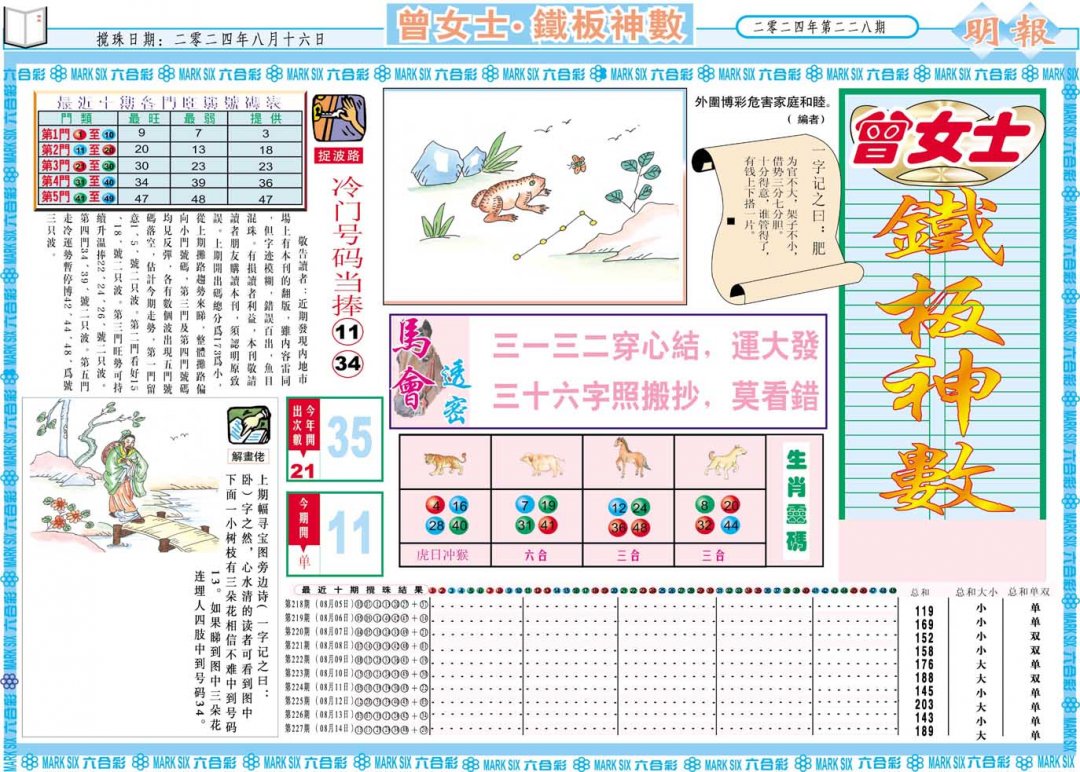 2024228期曾女士铁板神数A