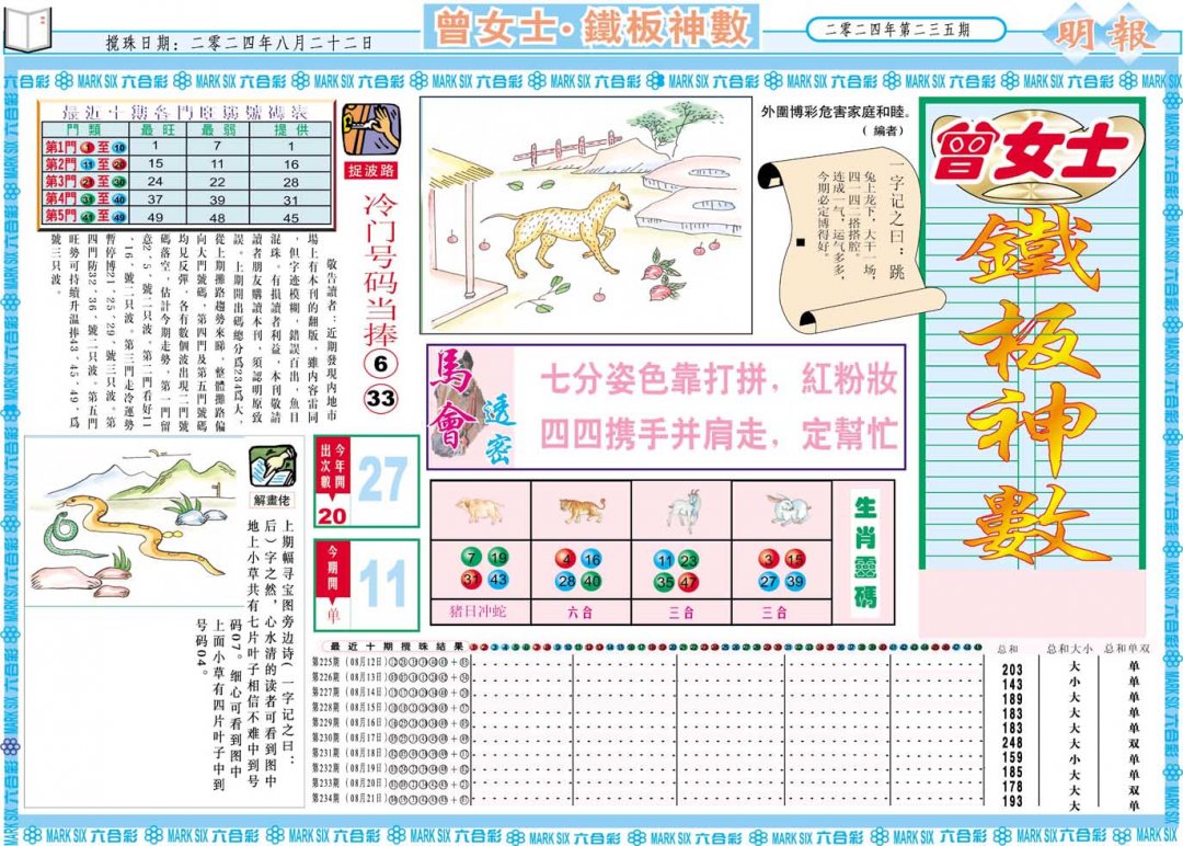 2024235期曾女士铁板神数A
