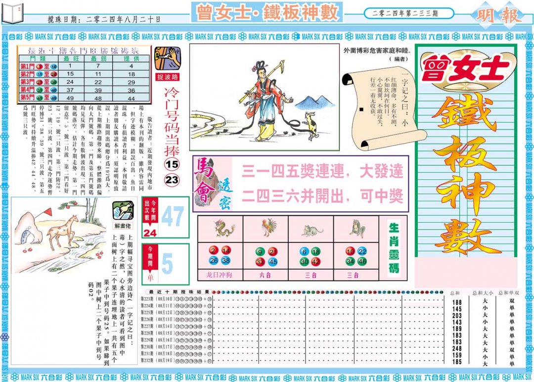 2024233期曾女士铁板神数A