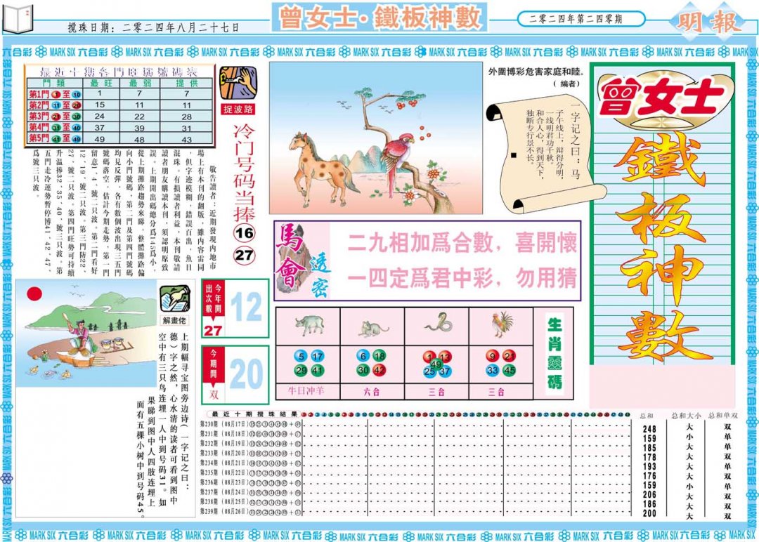 2024240期曾女士铁板神数A