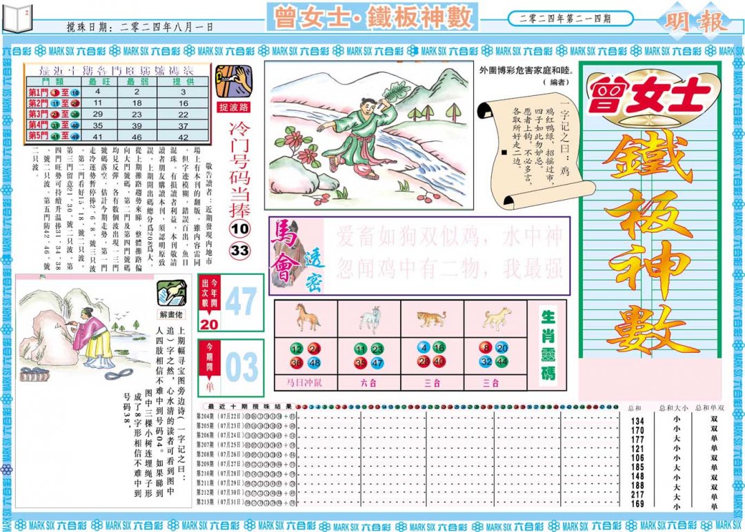 2024214期曾女士铁板神数A