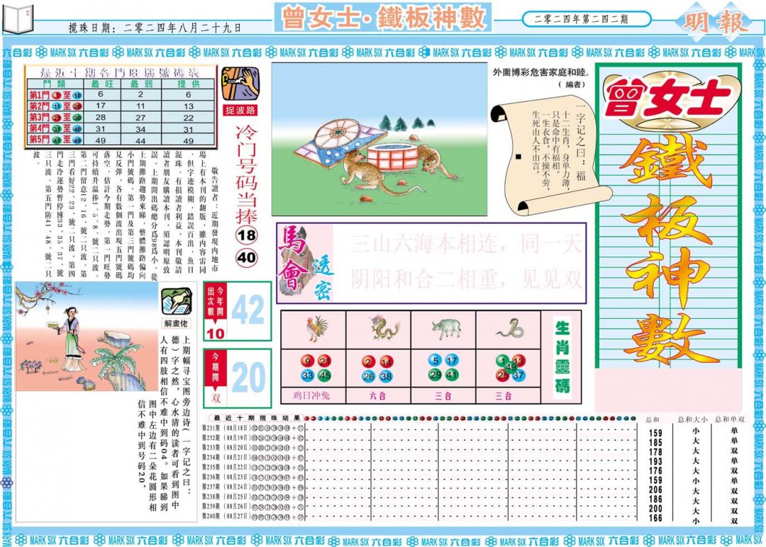 2024242期曾女士铁板神数A