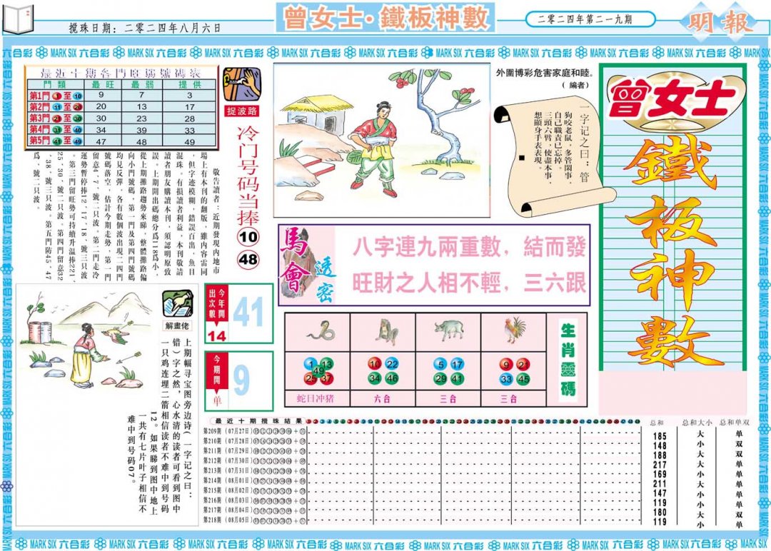 2024219期曾女士铁板神数A