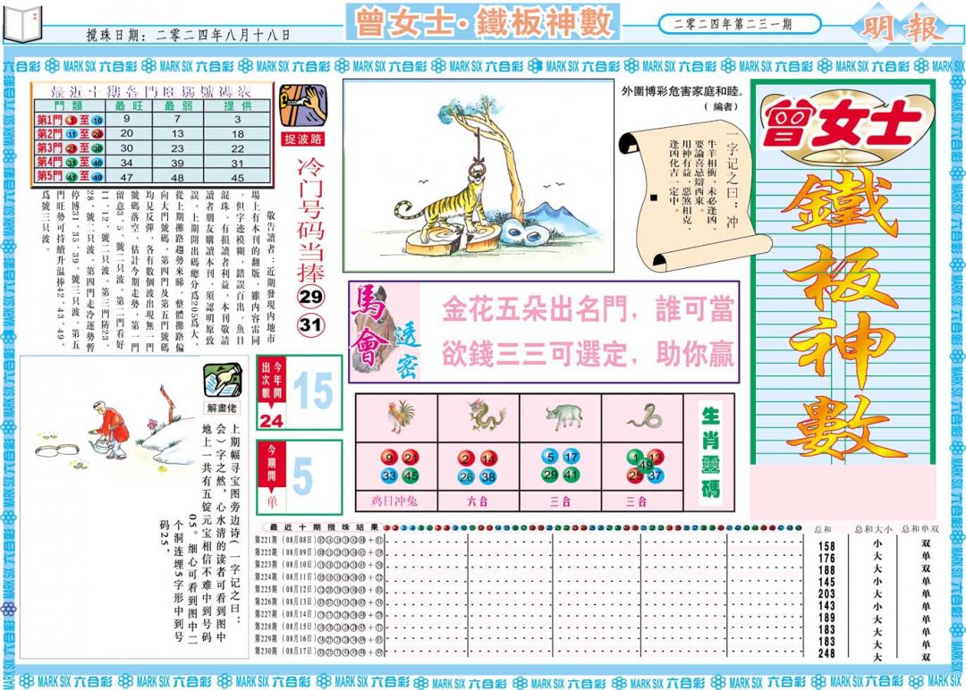 2024231期曾女士铁板神数A