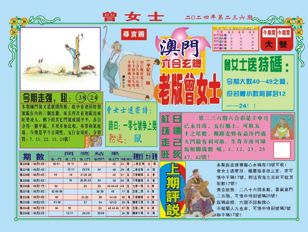 2024236期老版曾女士A