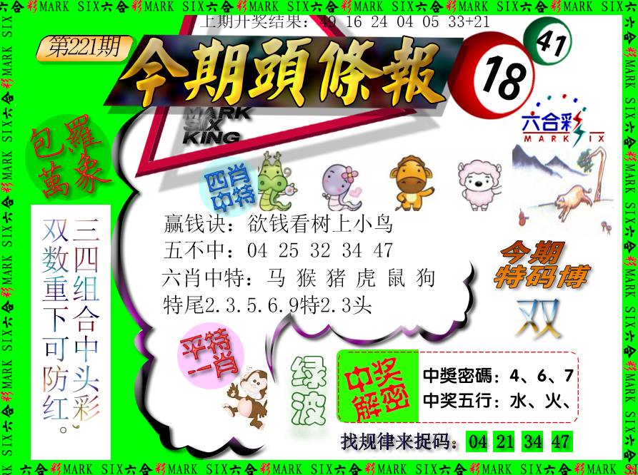 2024221期今期头条报