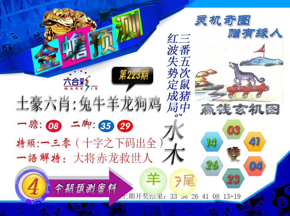 2024223期金蟾预测