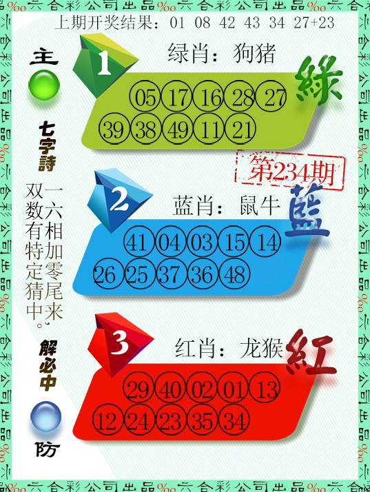 2024234期三波十码