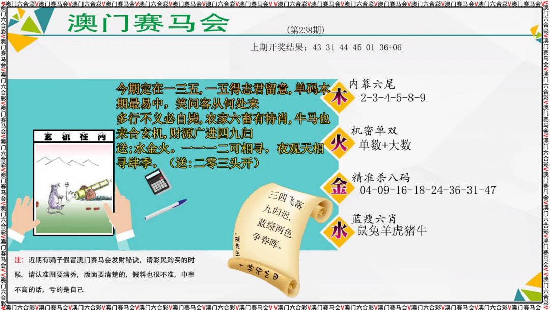 2024238期发财秘诀