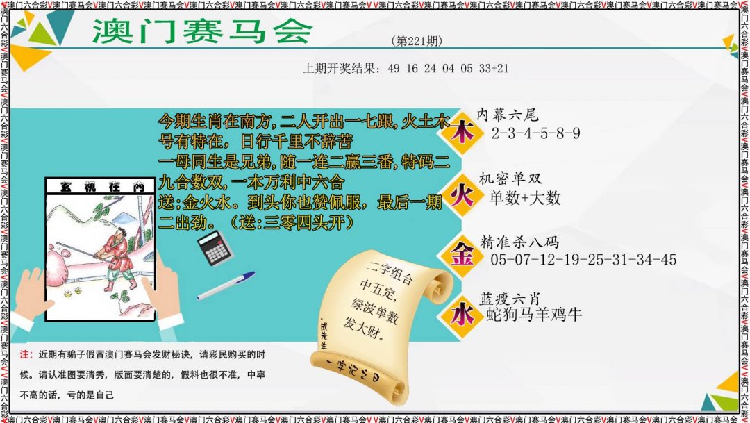 2024221期发财秘诀