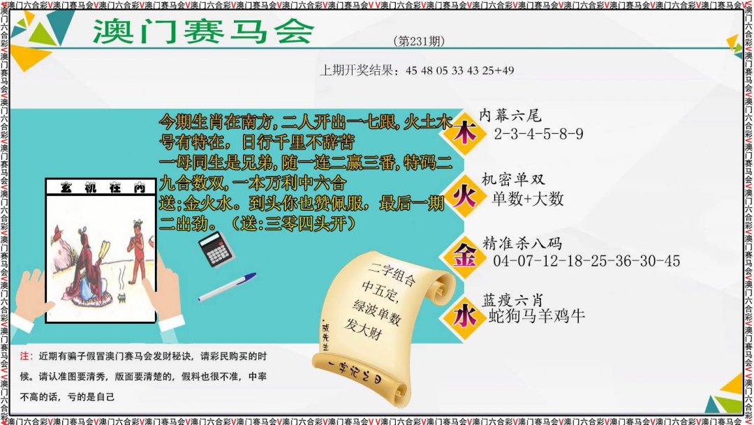 2024231期发财秘诀