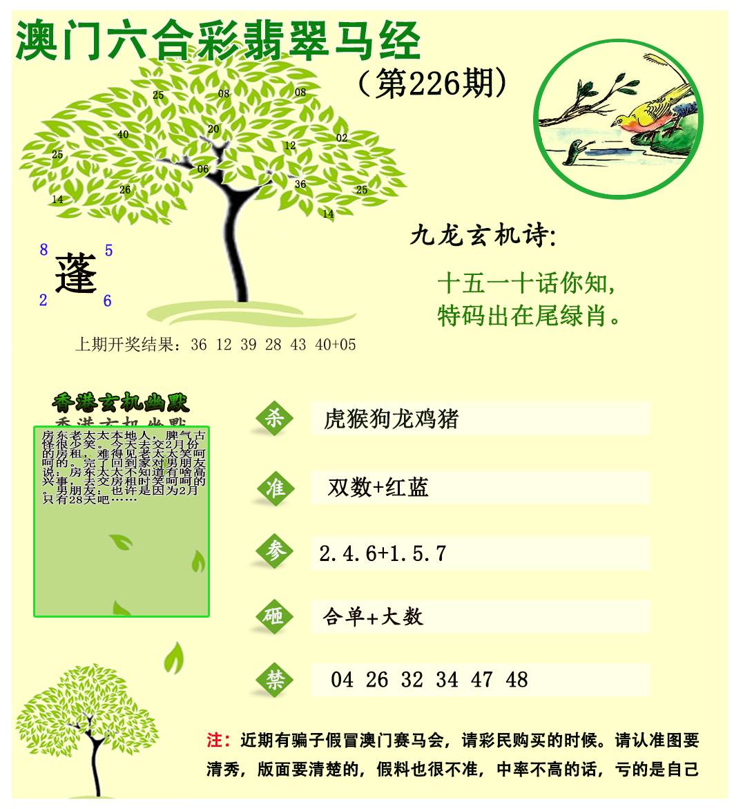 2024226期翡翠马经