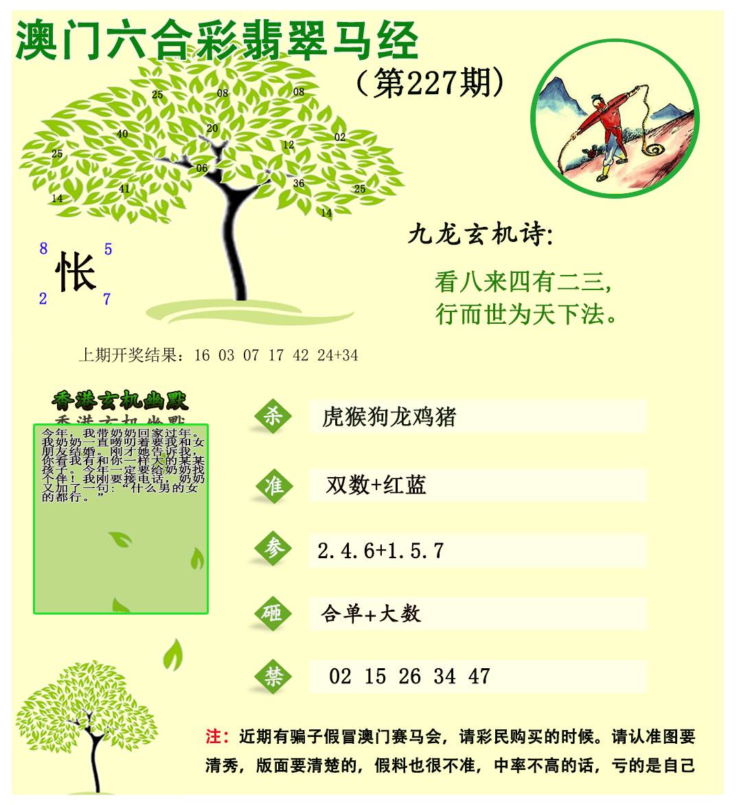 2024227期翡翠马经