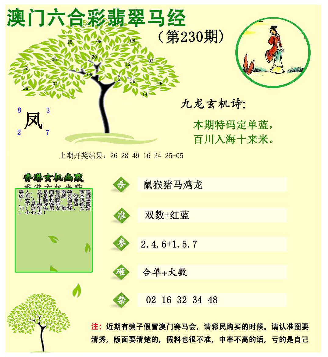 2024230期翡翠马经