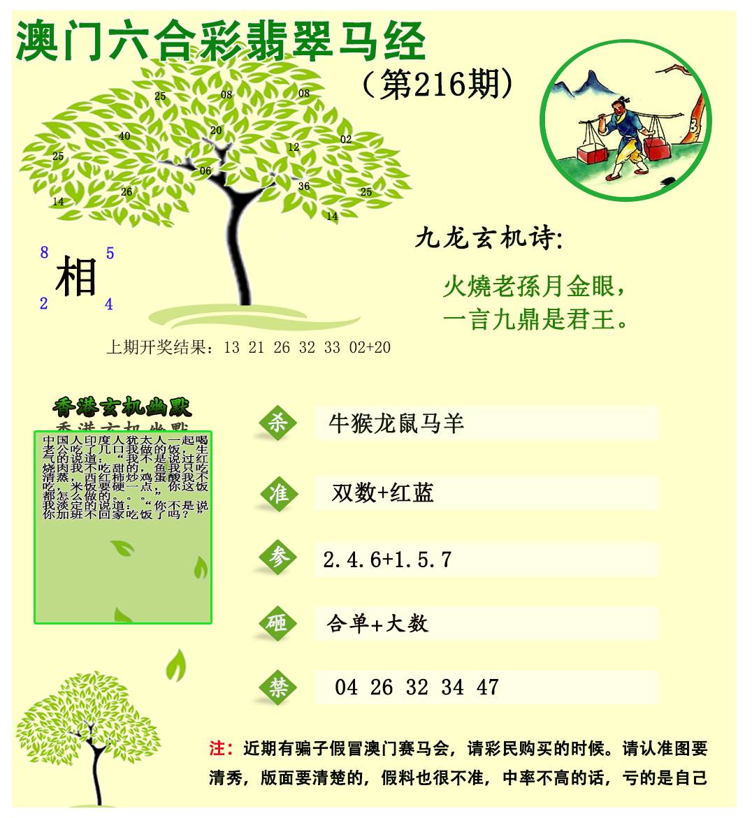 2024216期翡翠马经
